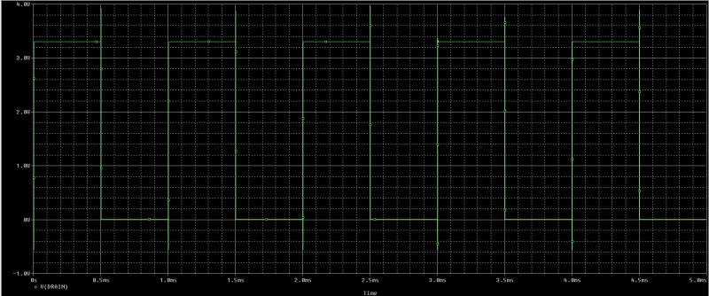 Spikes In Voltage Rails Electrical Engineering Stack Exchange - Gradient Pattern Collection - HD Quality