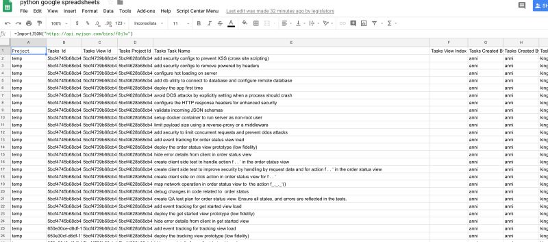 Google Sheets Post Request Tutorial Post Body Example In Google - Download Amazing Mountain Photo | HD