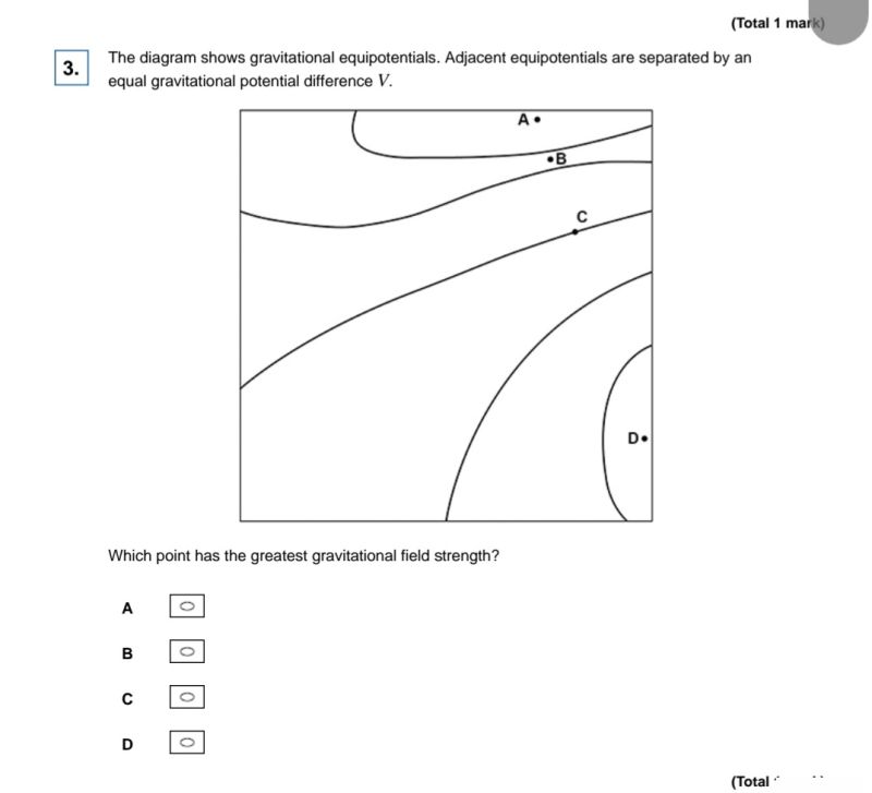 Homework And Exercises Gravitational Equipotentials Physics Stack - Download High Quality Nature Background | Ultra HD