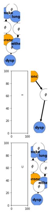 Python Plotting Multiple Plots And Text With Networkx And Matplotlib - Professional HD Landscape Backgrounds | Free Download
