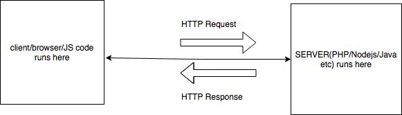 Your Client Articles Tagged With Codes - Premium Colorful Texture Gallery - Ultra HD
