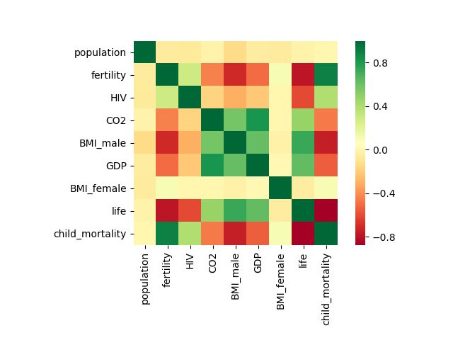 Python Legends On Seaborn Kde Plot Stack Overflow - Sunset Wallpapers - Amazing 8K Collection