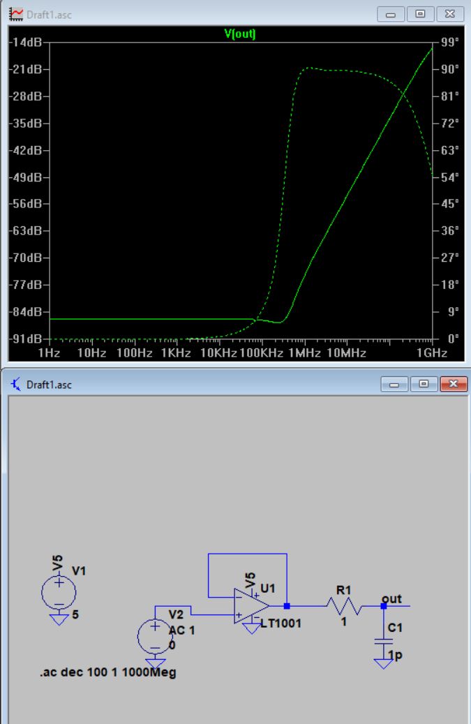 Ltspice Gives Wrong Ac Analysis Electrical Engineering Stack Exchange - Download Modern Minimal Design | Full HD