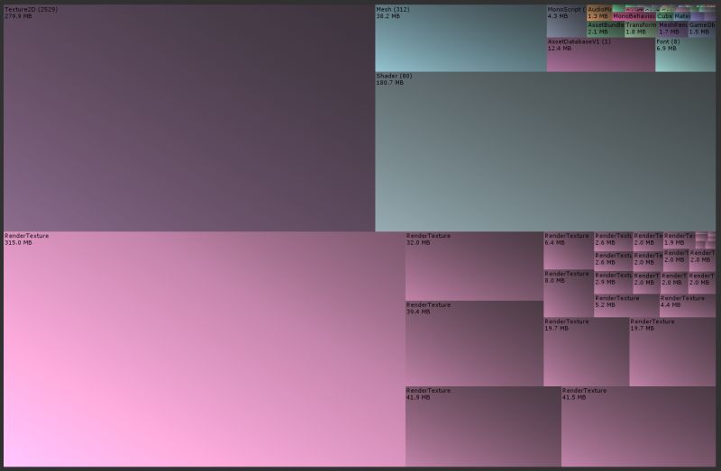 C Rendertexture Slows Down Unity Stack Overflow - Download Premium Mountain Photo | Retina