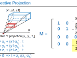 Opengl Difference Between Two Perspective Projection