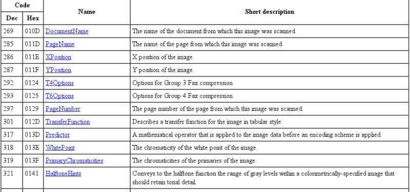 Tiffreaddirectory Warning Unknown Field 2 Solutions Youtube - Nature Illustrations - Perfect Desktop Collection