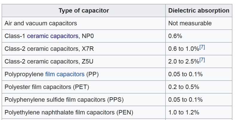 Audio Polarized Capacitor Type Identification Electrical Engineering Stack Exchange - Modern High Resolution Mountain Patterns | Free Download