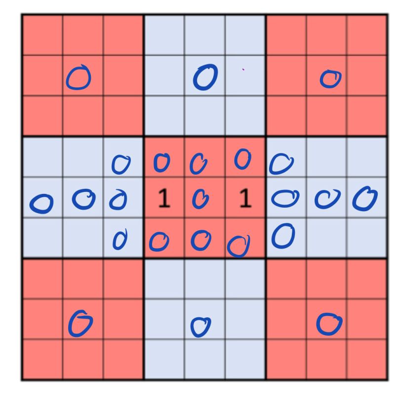 Permutations Sudoku Puzzle With Only 1 And 0 And Other Restrictions Mathematics Stack Exchange - Full HD Sunset Illustrations for Desktop