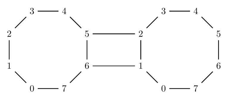 Iphone Unrecognized Selector When Using Uitableview In A Subview - Best Colorful Images in Full HD