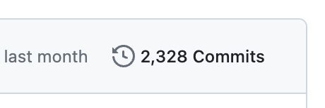 How To Find The Created Date Of A Repository Project On Github Stack - Premium Abstract Photo Gallery - Desktop