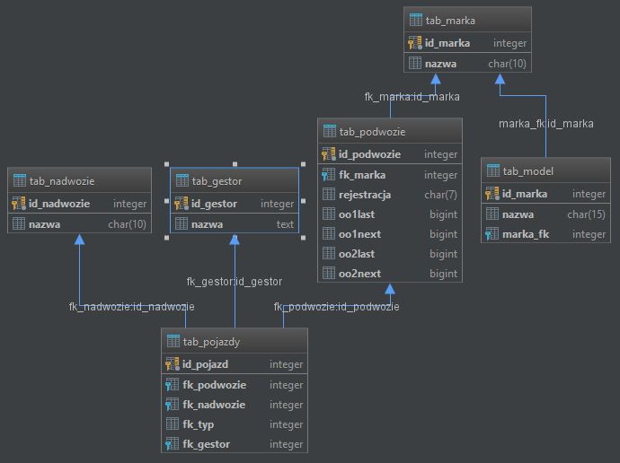 Capabilities Error Handling Should Be Checked Issue 282 Danp2 - Sunset Backgrounds - Premium Desktop Collection