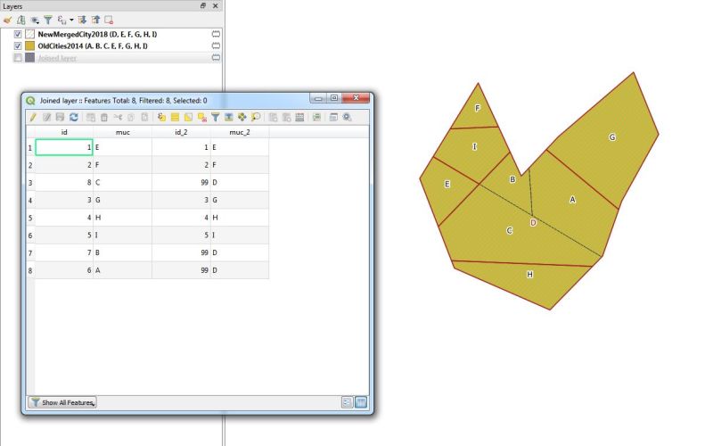 Buffer Neighbouring Polygons Without Overlap Using Qgis Geographic Information Systems Stack - Download Stunning Vintage Photo | Desktop