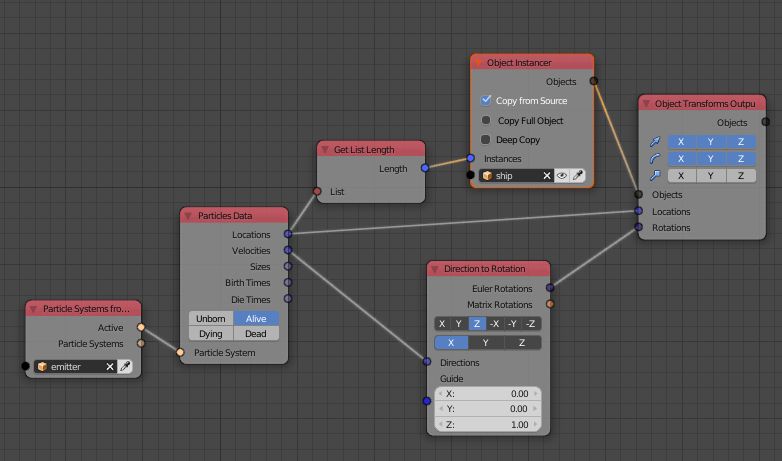 Discrete Mathematics Strong Induction Understanding The Lateral - Gorgeous High Resolution Space Designs | Free Download