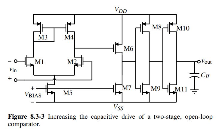Analog Comparators Pdf Switch Electronics - Best Minimal Designs in Full HD