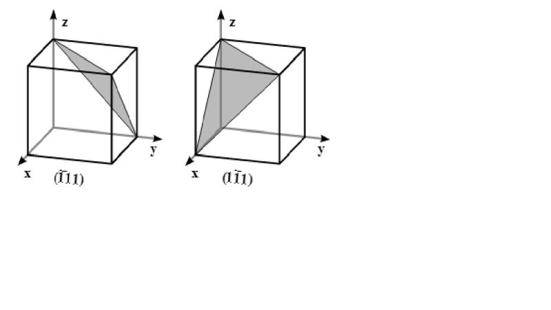 Solid State Physics Distance Between Adjacent Planes In A Crystal Physics Stack Exchange - Perfect 8K Ocean Photos | Free Download