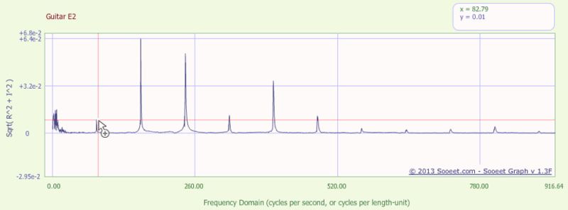 C Ogg Vorbis Granule Calculation Stack Overflow - Space Backgrounds - Incredible Ultra HD Collection