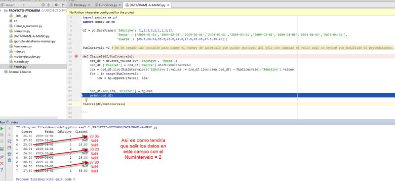 Python Insertar Filas En Una Tabla De Pyqt6 Para Un Dataframe Stack Overflow En Espa Ol - Download Premium Abstract Pattern | Retina