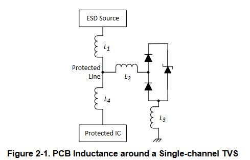 Esd Enhancing Tvs Diode Circuit Electrical Engineering Stack Exchange - Download Classic Sunset Picture | Retina