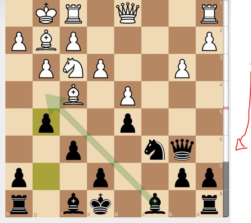 List Manipulation Solving Chess Bishop Problem Mathematica Stack - Download High Quality Light Photo | Mobile