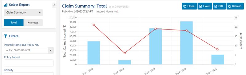 9 0 Typeerror Chart Tooltip Chartcontainer Is Not A Function Issue - Vintage Images - Amazing Full HD Collection
