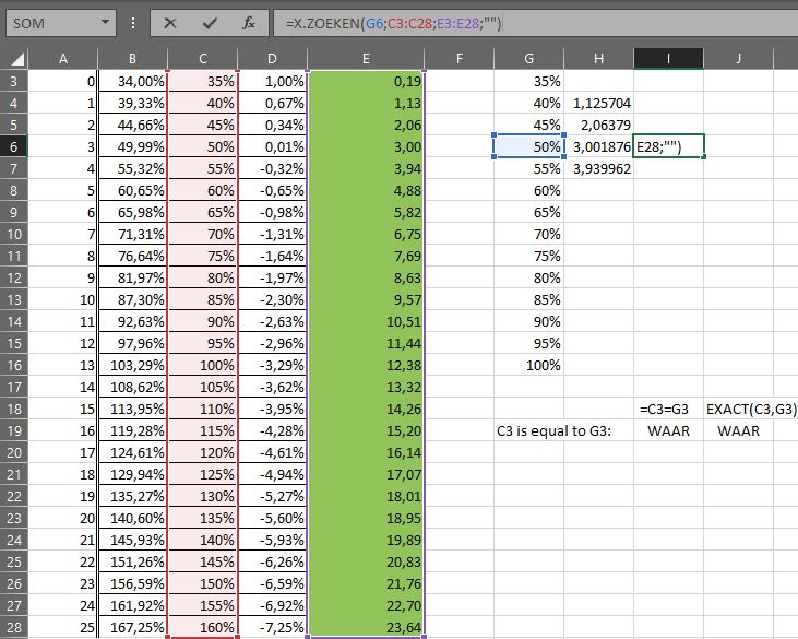 Worksheet Function Excel Xlookup Formula Super User - Download High Quality Dark Illustration | Full HD