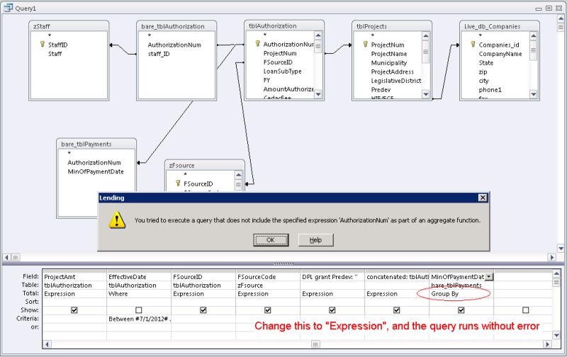 Sql Ms Access Switch Aggregate Function Stack Overflow - Ultra HD Vintage Arts for Desktop