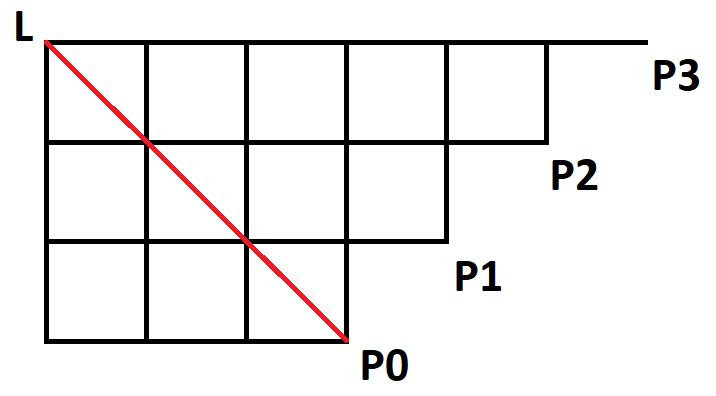 Pdf Practical Central Binomial Coefficients - HD Light Pictures for Desktop