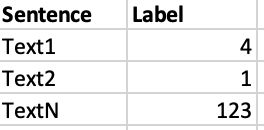 Python How To Read A Json Data Into A Dataframe Using Pandas Stack - High Quality Retina Abstract Images | Free Download