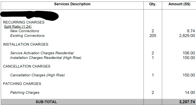 Java Extracting Exact Table Data From Pdf Stack Overflow - Vintage Images - Stunning Retina Collection