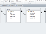 Database Microsoft Access Relationships For A Library Stack Overflow