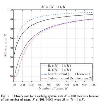 Implementing An Optimization Problem Using Matlab Stack Overflow - Modern HD Vintage Backgrounds | Free Download