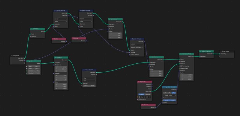Mesh Ignoring Vertices Of A Meshgrid Outside Uv Map Blender Stack - Best Colorful Patterns in Full HD