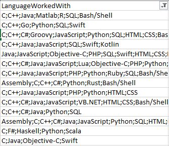 The Text Filter Web Part Without Having To Filter Exact Text - Colorful Wallpapers - Artistic Desktop Collection