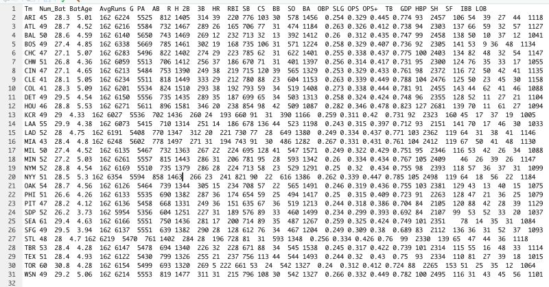 Max Rows Data Frame R Design Talk - 4K Vintage Patterns for Desktop