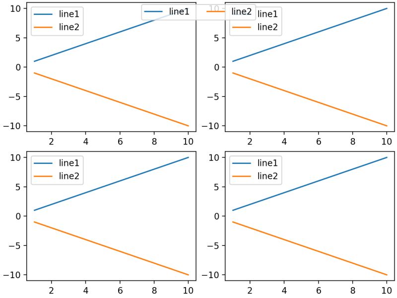 Python Matplotlib Same Height For Subfigures Stack Overflow - Professional Dark Picture - Mobile