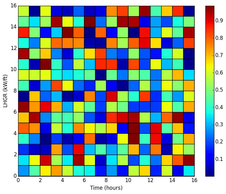Ax Set Aspect Equal For Pcolormesh Not Working When X And Y Axis - Ultra HD High Resolution Minimal Designs | Free Download