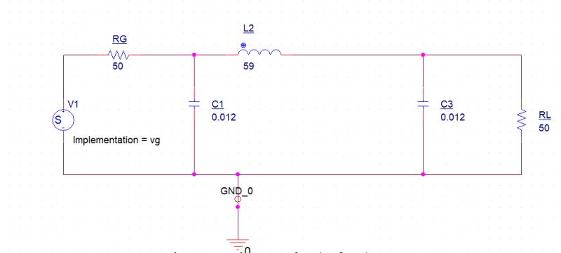 Filter Delay Group Download Scientific Diagram - Stunning Ultra HD Abstract Textures | Free Download