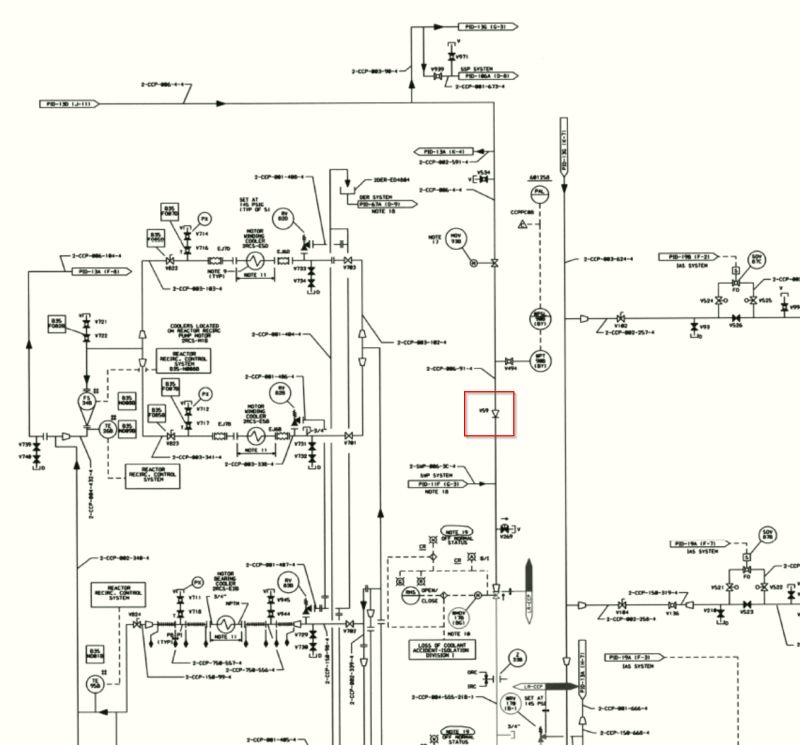Process Engineering Identification A Symbol For P Id S Standards - Creative Abstract Design - Retina