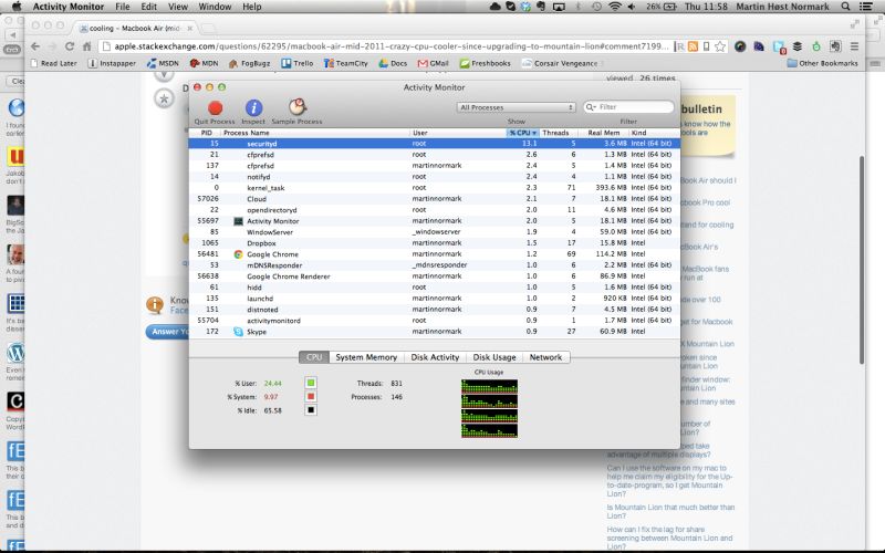 Macos 2020 M1 Macbook Air Having Random Cpu Spikes When Using Browser - Best Minimal Backgrounds in Full HD