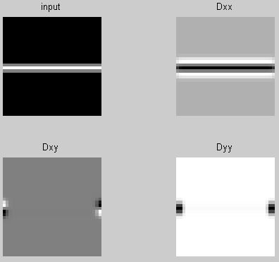 Gaussian Software Manual Sugarluli - Landscape Background Collection - 4K Quality