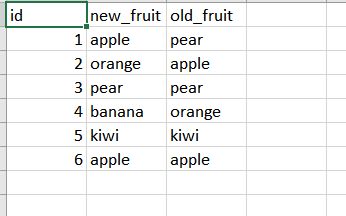 Plotting Problem About Timelineplot Mathematica Stack Exchange - Full HD Minimal Pictures for Desktop