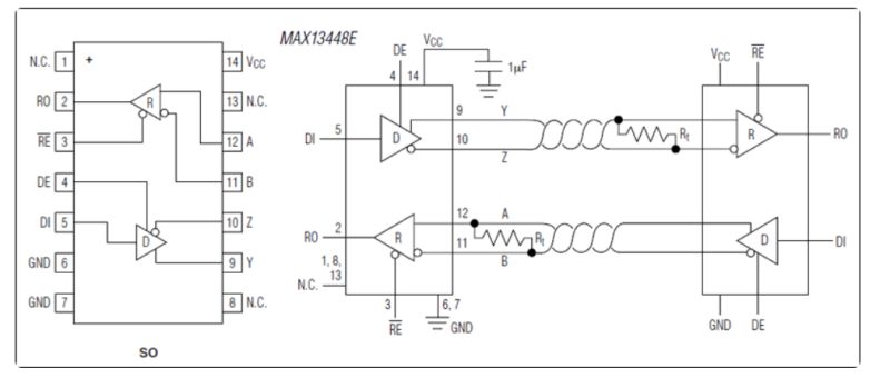 Using Differential Line Drivers For Digital Signals 53 Off - Premium Dark Design Gallery - 8K