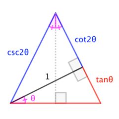 Angle Chasing Triangle Polytopes - Minimal Arts - Creative High Resolution Collection