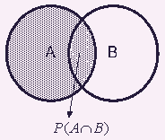 Probability Trees Mathematics Stack Exchange - 8K Space Arts for Desktop