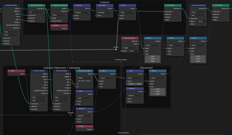 Geometry Nodes Blender 3 5 Simulation Colliding Points Blender - City Pictures - Creative HD Collection