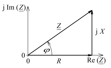 Finding Phase Difference In An Rc Circuit Physics Forums - Premium Ocean Picture Gallery - Full HD