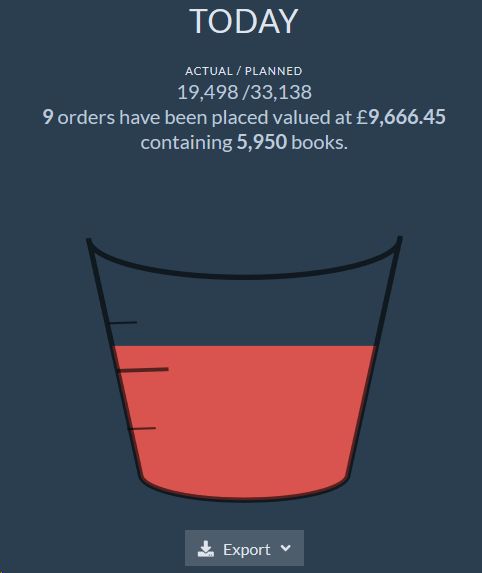 Filters In Dashboard User Experience Stack Exchange - Landscape Textures - Modern Full HD Collection