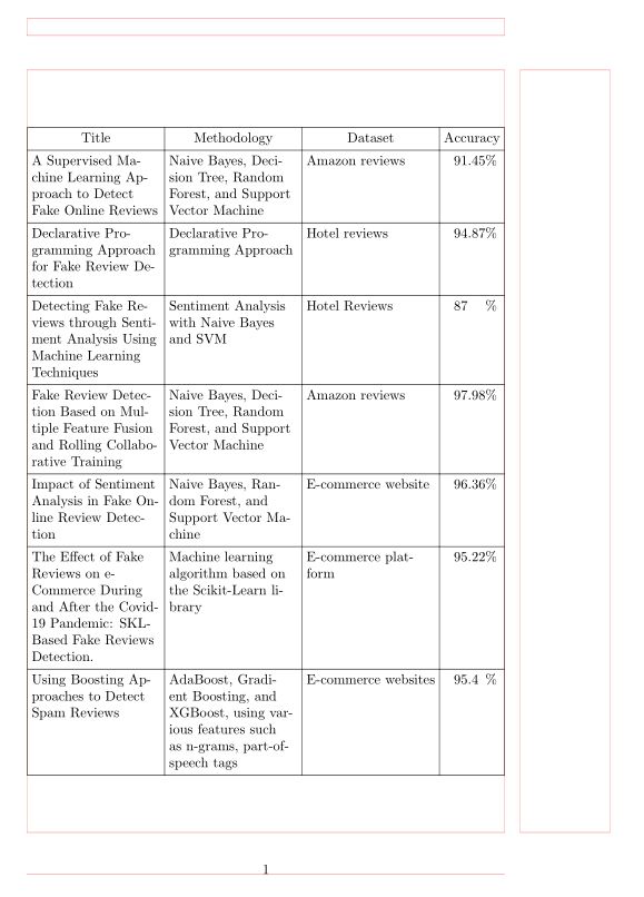 Rmarkdown Longtable In Kable Won T Center Tex Latex Stack Exchange - Best Geometric Photos in HD