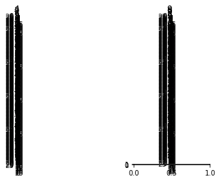 Python Matplotlib Subplots Are Jammed Together Stack Overflow - Best Nature Images in Mobile
