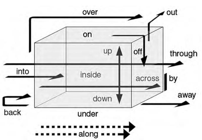 Flutter The Argument Type Context Can T Be Assigned To The - Gorgeous 4K City Patterns | Free Download